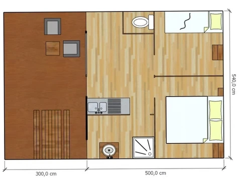 Model plan