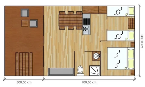 Model plan