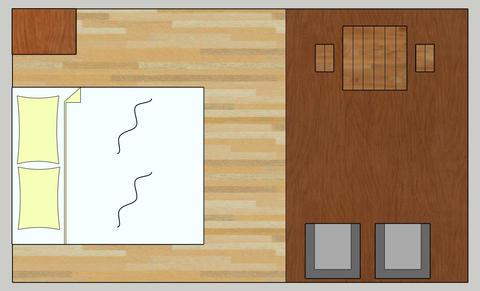 Model plan